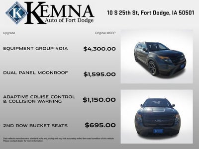 2015 Ford Explorer Sport