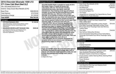 2016 Chevrolet Silverado 1500 LTZ