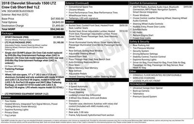 2018 Chevrolet Silverado 1500 LTZ