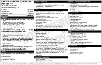 2018 GMC Sierra 1500 SLT