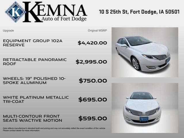 2015 Lincoln MKZ 4dr Sdn AWD