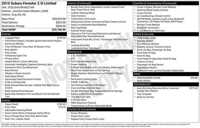 2015 Subaru Forester 2.5i Limited