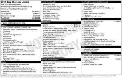 2017 Jeep Cherokee Limited 4x4