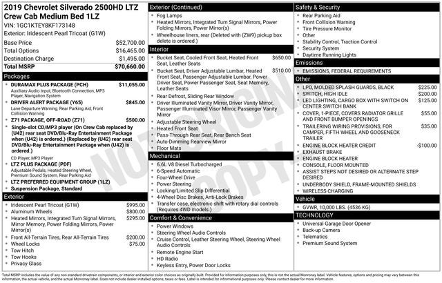 2019 Chevrolet Silverado 2500HD LTZ