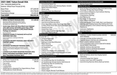 2021 GMC Yukon 4WD Denali