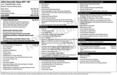 2022 Chevrolet Tahoe 4WD RST