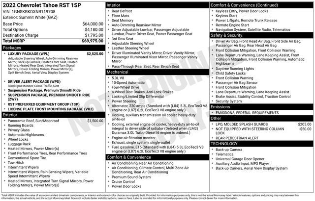 2022 Chevrolet Tahoe 4WD RST
