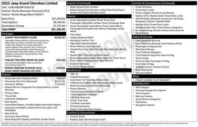 2023 Jeep Grand Cherokee Limited 4x4