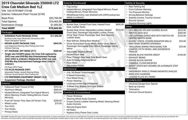 2019 Chevrolet Silverado 2500 HD LTZ