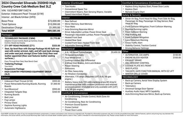 2024 Chevrolet Silverado 2500 HD High Country