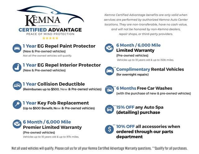 2025 GMC Sierra 3500 HD Denali DRW