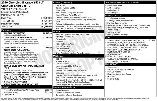 2020 Chevrolet Silverado 1500 LT